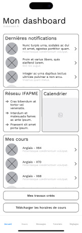 Capture d'écran du wireframe